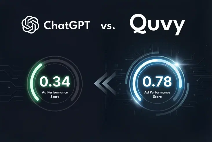 Quvy vs ChatGPT:
Predicting Winners